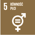 równość płci