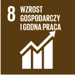 wzrost gospodarczy i godna praca