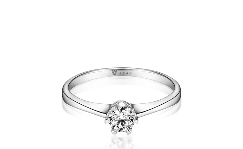 Jak zmniejszyć lub powiększyć pierścionek