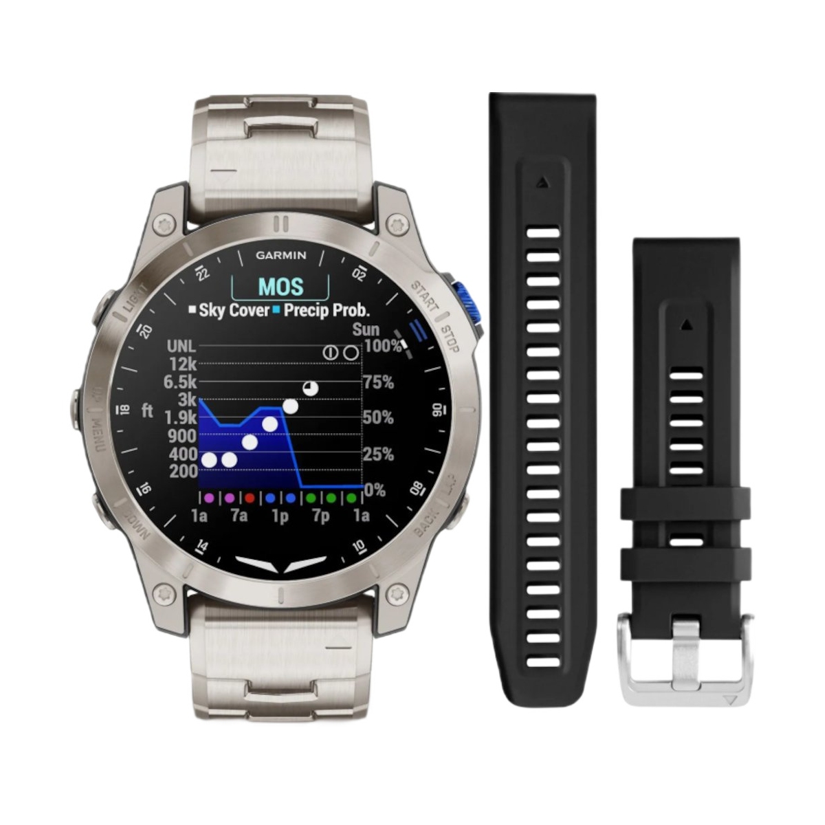 ZEGAREK GARMIN D2 MACH 1