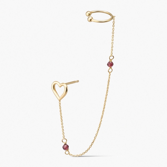 Monokolczyk złoty  Czułość