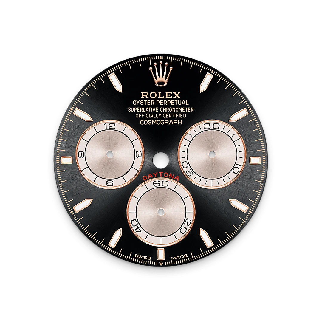 rolex Cosmograph Daytona, 18-karatowe różowe złoto Everose, M126505-0001 - W.KRUK